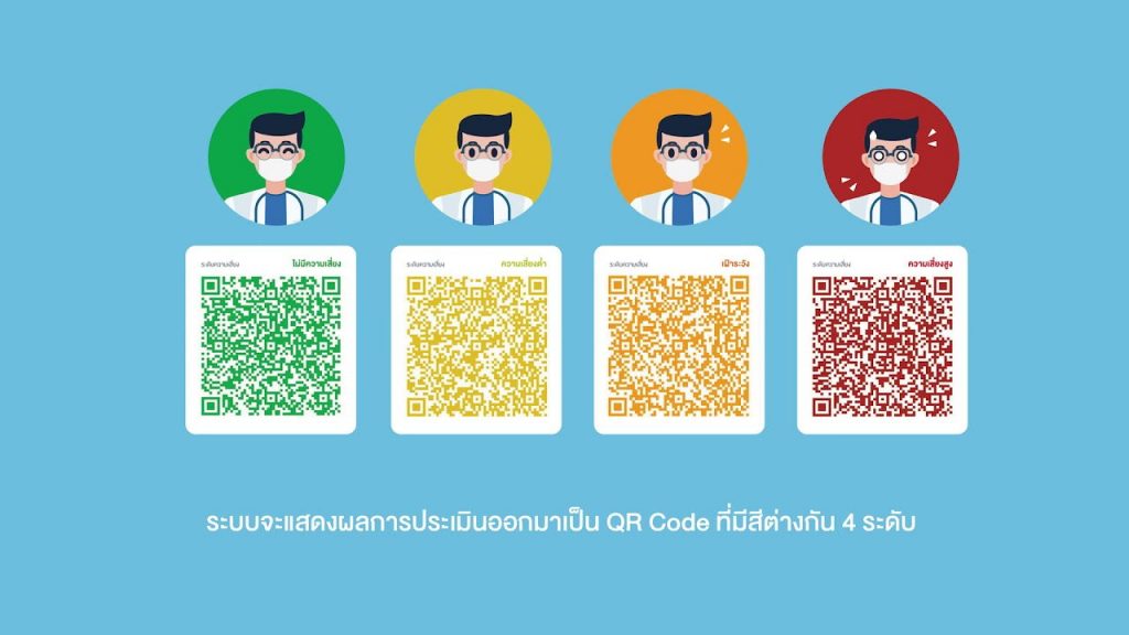 Morchana من أفضل تطبيقات للسفر إلى تايلاند